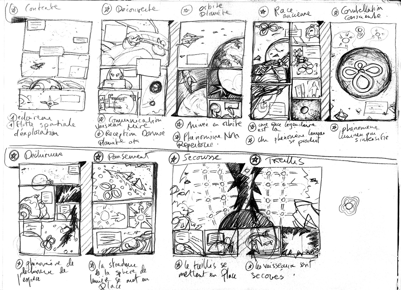 GabrielUribe_StoryBoard01