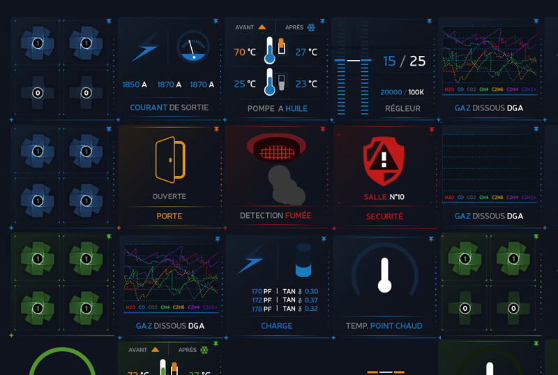 ENEDIS – PS Monitoring