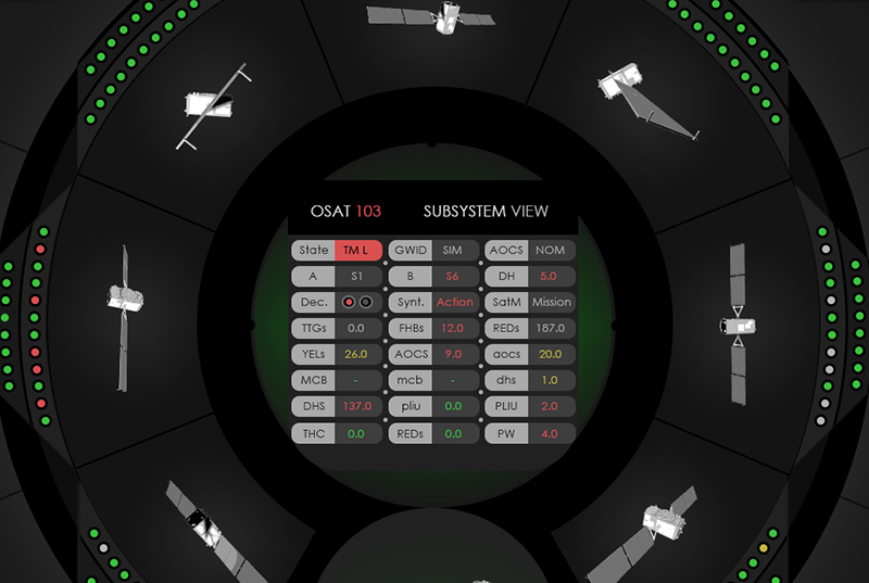 Thalès Aliena Space / Control Center